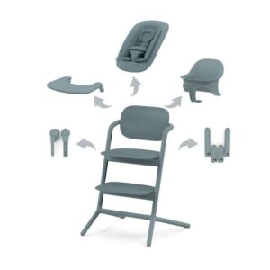 2000000129808-cybex-lemo-4-in-1-set-abtshe-stone-blue-mid-blue