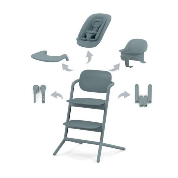 2000000129808-cybex-lemo-4-in-1-set-abtshe-stone-blue-mid-blue